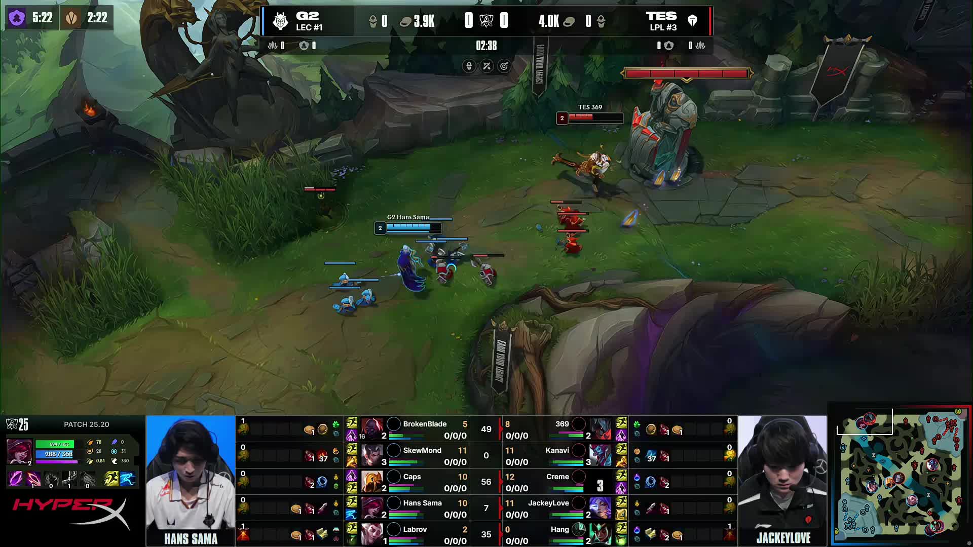 影响评估 影响评估