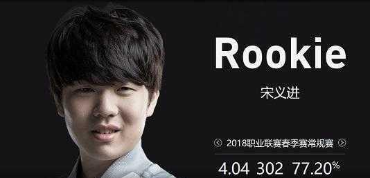 情绪之外
