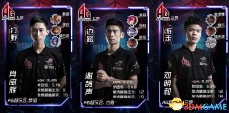门将位更看 门将位更看